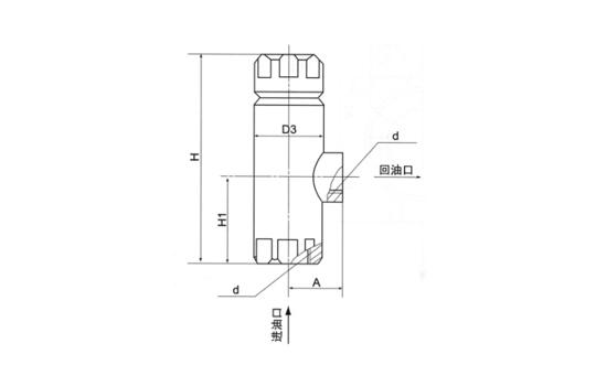 安全閥AQF型