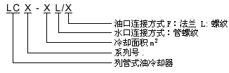 潤滑設(shè)備