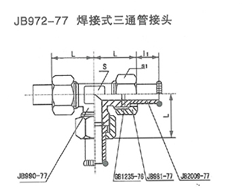 智能潤(rùn)滑系統(tǒng)