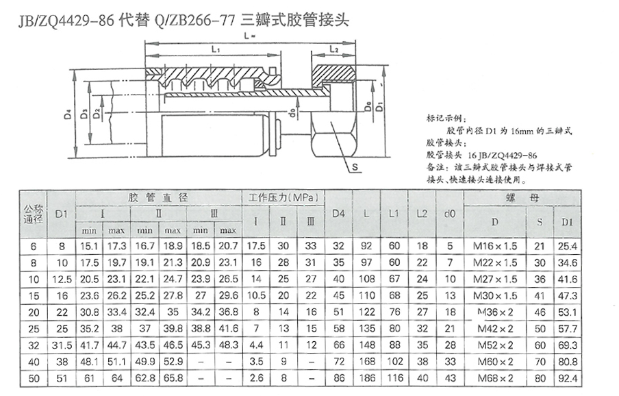 智能集中潤滑