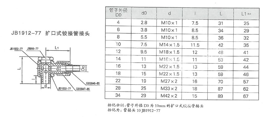 潤滑設(shè)備