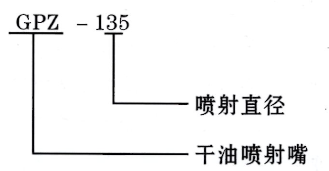 智能潤(rùn)滑系統(tǒng)