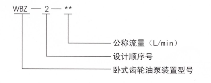 潤滑設備