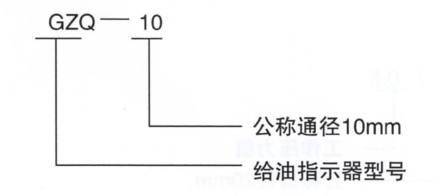  潤滑設(shè)備