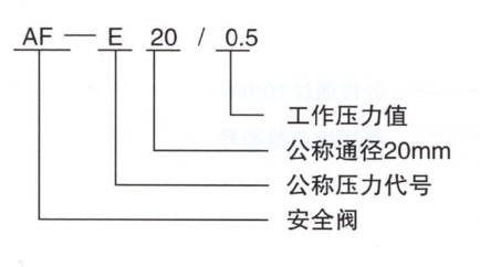 潤(rùn)滑設(shè)備