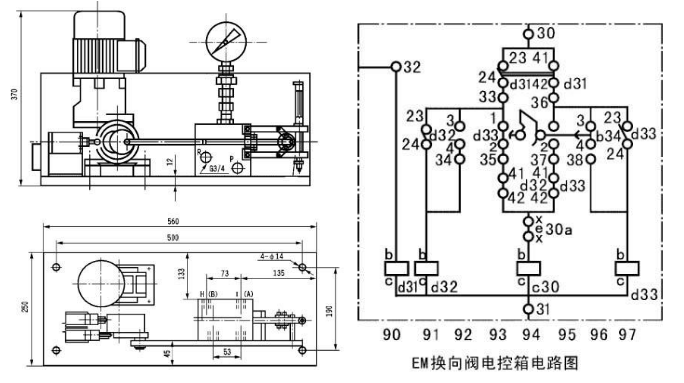 智能集中潤(rùn)滑